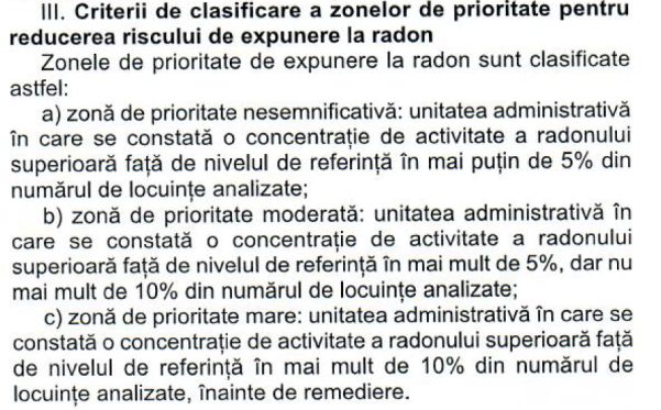 Situaţia rezultatelor pentru concentraţia de activitate de radon în aerul din interiorul clădirilor